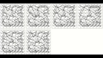 Animation of six Knight