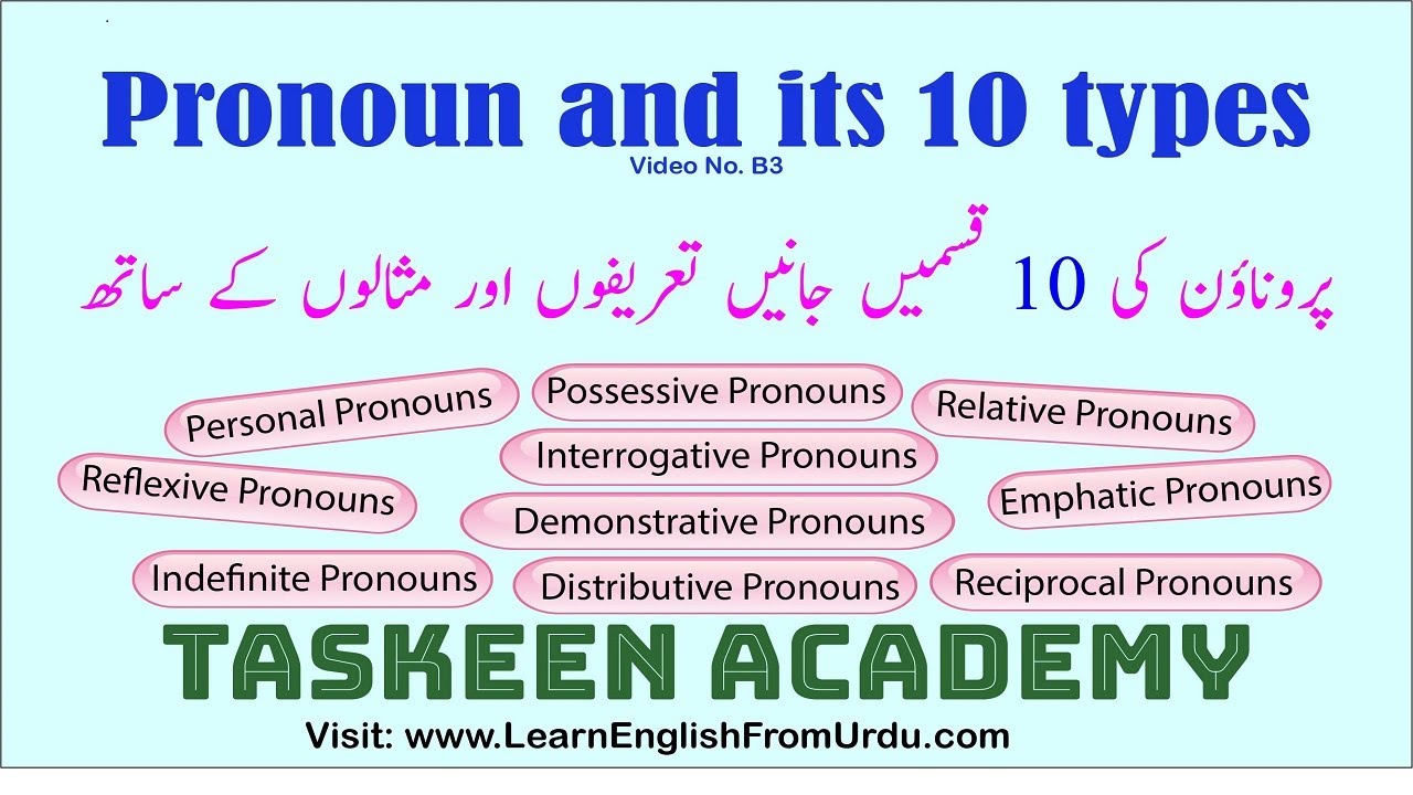 Pronoun in Urdu | Pronoun definition in Urdu | Pronoun meaning in Urdu | English Grammar in Urdu