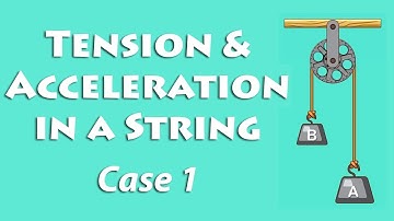 Tension & Acceleration in a String [Case I]