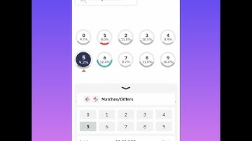 Make $1 every 2 seconds trading on Matches and Differs on Deriv.