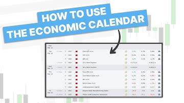 How To Use The Economic Calendar For Trading