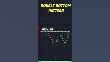 Double Bottom Explained Step by Step 📊| Chart Pattern Analysis in Tamil