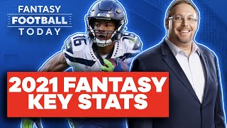 2021 KEY FANTASY STATS & 2022 SENIOR BOWL RECAP: PROSPECTS TO WATCH | 2022 Fantasy Advice screenshot 4