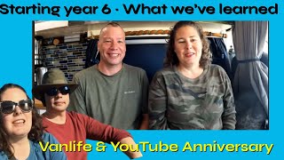 5 years ago today… we published our 1st YouTube Video! 10 things we have learned in 5 years!