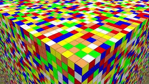Large Scale Rubik