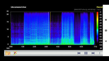Aspect - Audio Files Spectrogram Analyzer 3.2