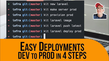 Application Starter Kit Simplifies Deployments