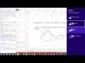 Using R in real time financial market trading