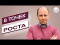 Точки роста стремительного увеличения дохода