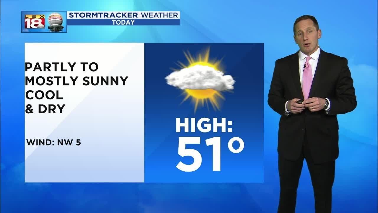 Noon Weather - February 21, 2019 - YouTube