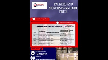 Packers and movers charges in Bangalore #packersandmovers #bestmovers #hasslefreemove