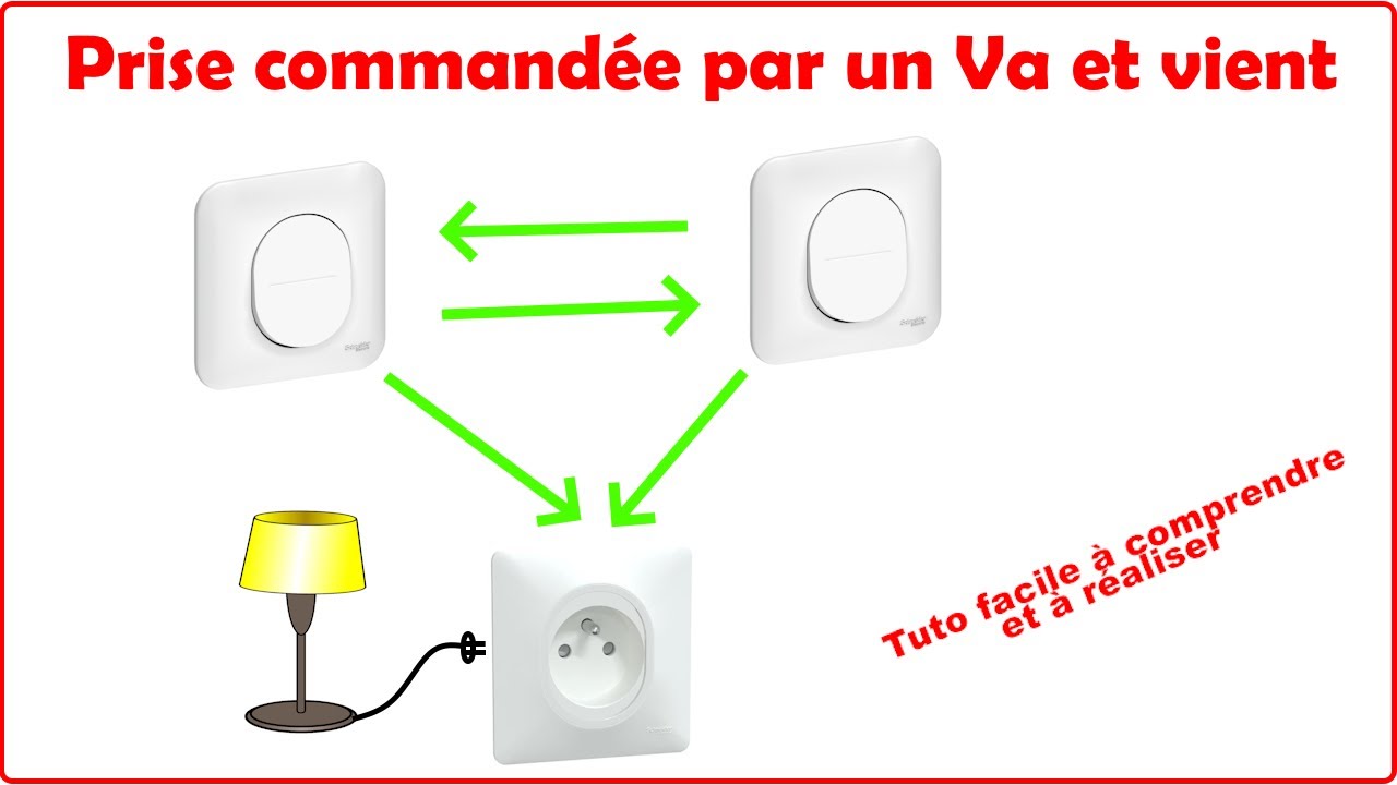 Câblage prise de courant commandée par un Va et vient YouTube — free download