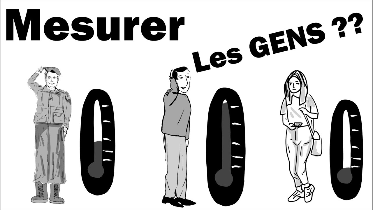 Personnalité #1 - 2 qualités du bon test de personnalité - Psychométrie