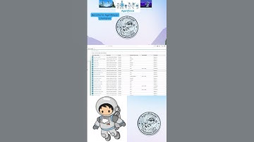 Agentforce Specialist Champion #trailhead #salesforce #agentforce #ai #aimbotfreefire