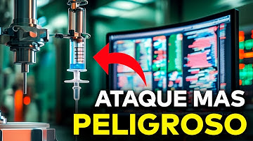 ¿Qué es un Ataque de Inyección SQL y Cómo Protegerse? | Ciberseguridad Explicada