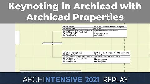 Using Properties in Archicad as a Key Note system with Eduardo Rolan