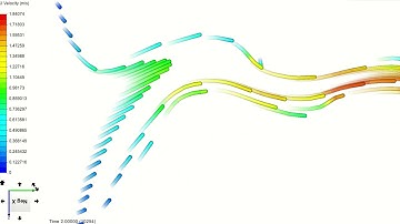 2D Particle Tracking