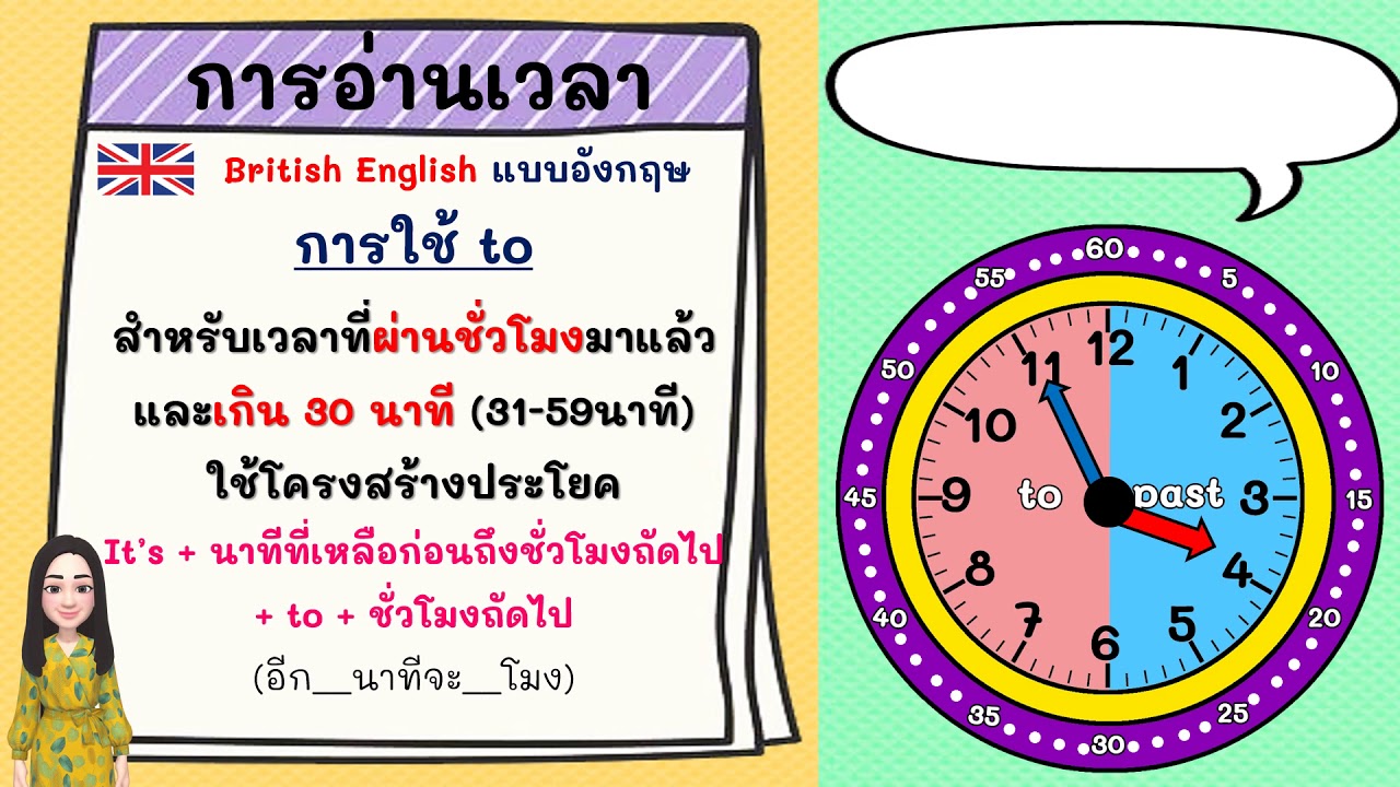 งาน part time ใช้ภาษาอังกฤษ  Update  การบอกเวลาในภาษาอังกฤษ Telling the Time (แบบอังกฤษและอเมริกัน) | ภาษาอังกฤษสำหรับนักเรียนประถมศึกษา