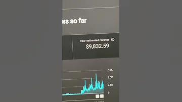 How Much Money YouTube PAID Me For 1 Million Views 