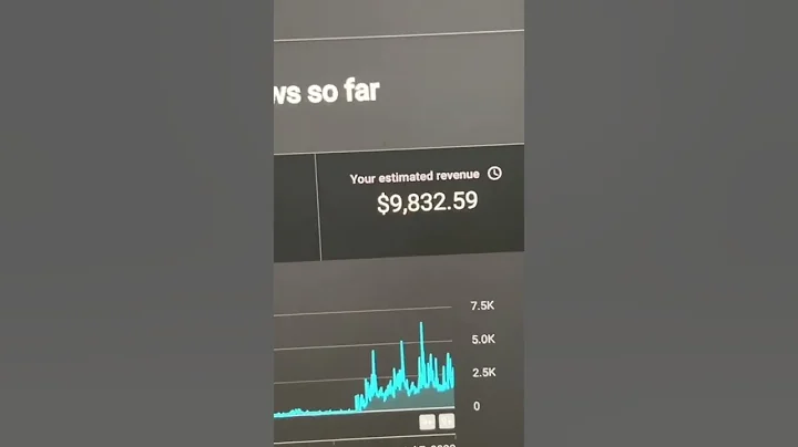 How Much Money YouTube PAID me for 1 million views