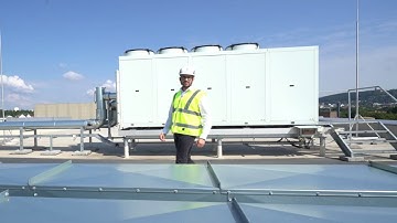 SIRIUS 3RW5 Soft starter | How To - Getting started