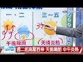 【立綱氣象報報】西南季風影響 北部炎熱 南部雷陣雨│中視新聞 20260717