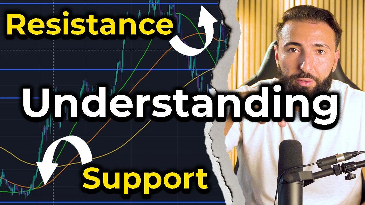 Trading Support And Resistance Explained - YouTube