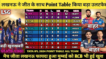 IPL 2024 New Point Table / लखनऊ जीत के साथ Point Table में किया बड़ा उलटफेर lsg vs csk