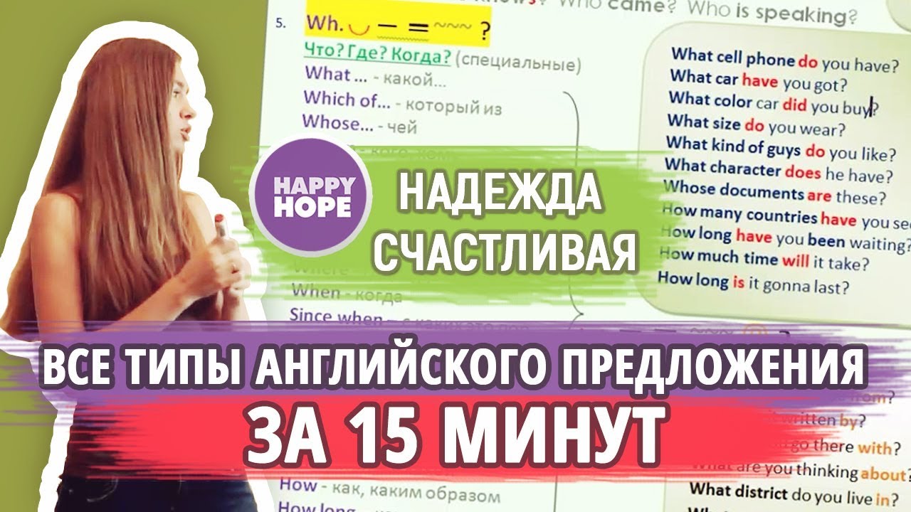 ВСЕ ТИПЫ АНГЛИЙСКИХ ВОПРОСОВ за 15 минут. ПРОСТЕЙШАЯ СХЕМА.