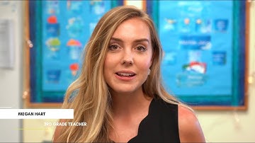 What is Eureka Math? Explained by Math Teacher Meg Hart 2019