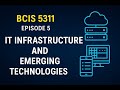 Episode 5: IT Infrastructure &amp; Emerging Technologies in Business Strategy | BCIS 5311 MIS