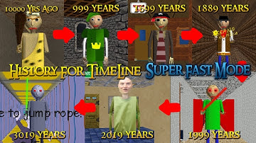 Evolution For Baldi