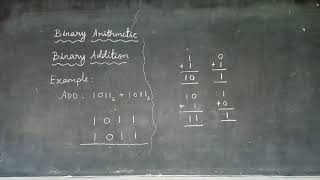 Famous STD 11: Binary Arithmetic Part - 1 Net Worth