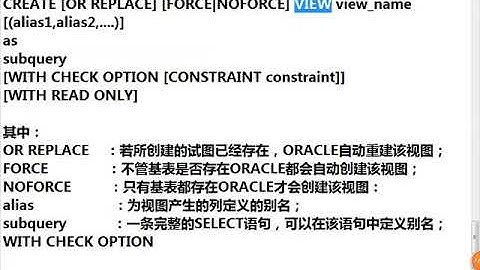 Java Web进阶 Oracle 40 视图