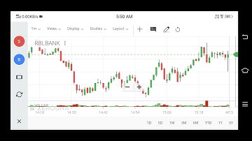 How to draw Hilega Milega indicator in zerodha,  Hilega_Milega , nk@ stock talk | hilega milega