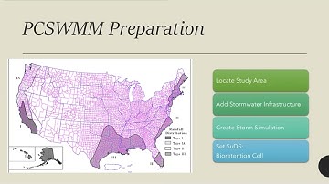 Session 2C: Using GIS to Identify Suitable Areas for Sustainable Drainage Systems