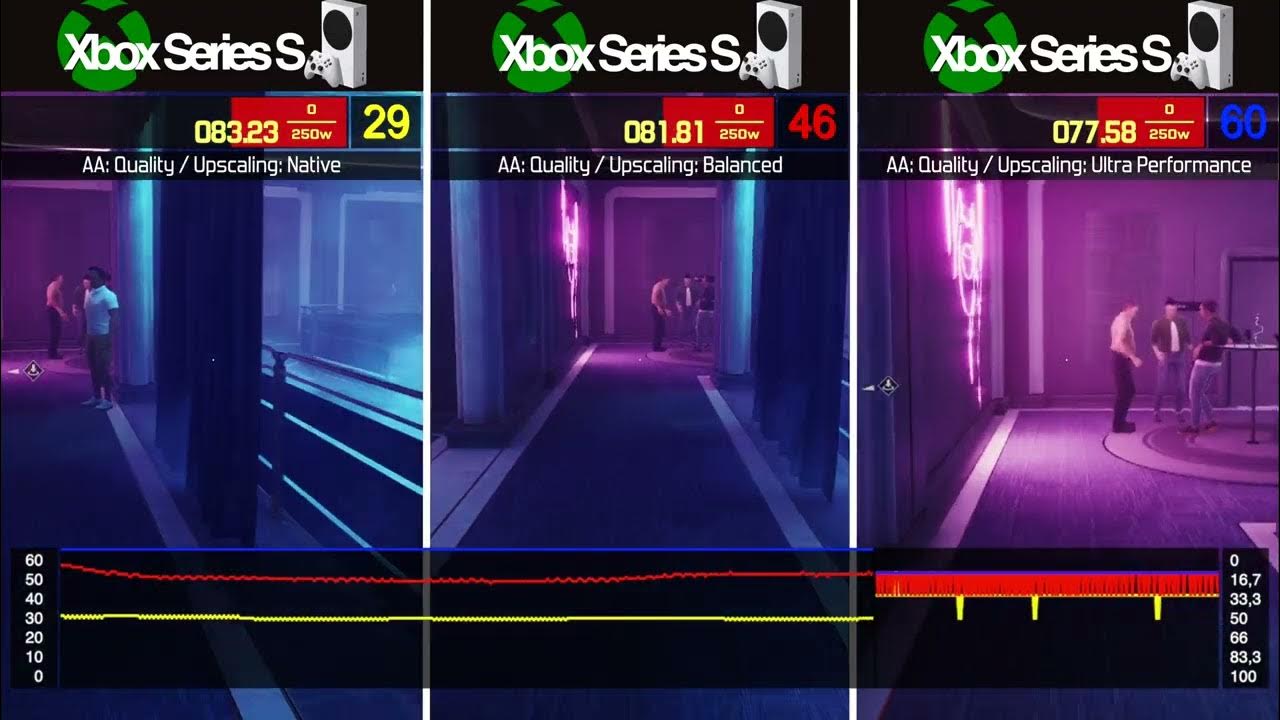 payday-3-on-xbox-series-s-frame-rate-test-power-consumption-youtube