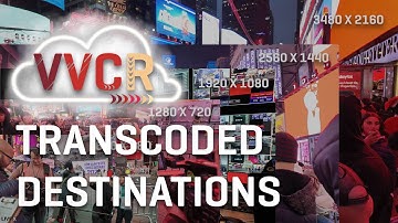 Easily Convert Your Stream Resolution with VVCR Transcoding
