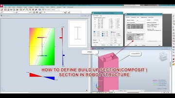 Autodesk Robot Structural Analysis : Composite Define Column Section