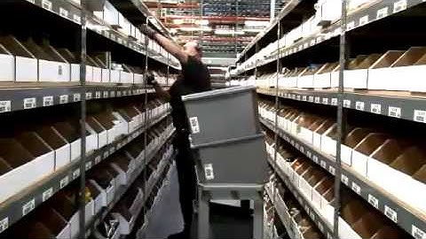 How Iherb Factory Works - Free Discount Code BIP397