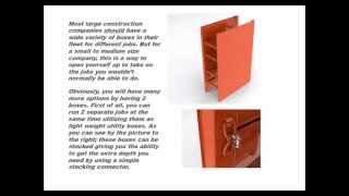 Trench Box For Sale: Kundel Basic 3 Lightweight Trench Box