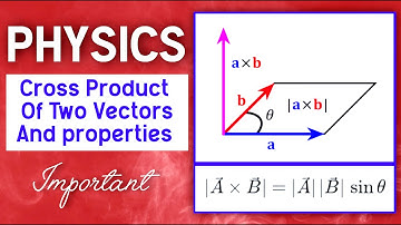 Cross Product Of Two Vectors | Properties and Examples| Physics