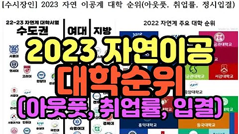 대학 입결 순위