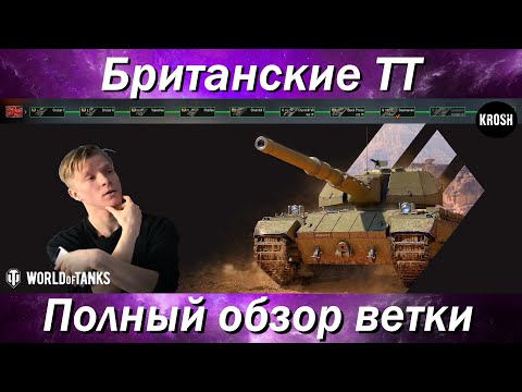 Видео: Британские Тяжелые танки  -  Полный обзор ветки SuperConqueror