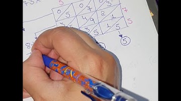 Class 5th ||Maths|| Ch-2_Fundamental Operations ||Multiplication Topic|| by Priyanka Arora