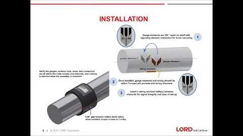 LORD Sensing Unveils Torque Link Wireless Torque Monitoring Node