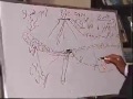 Sex Education Part 6