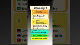 🌍 G20 Countries: जानें सभी सदस्यों को 1 मिनट में! 💡✨