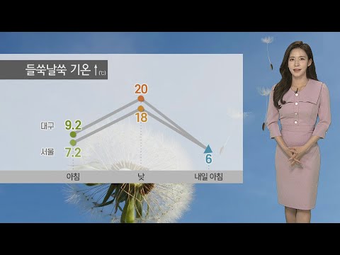 [날씨] 들쑥날쑥 기온, 일교차 유의…전국 맑고 건조 / 연합뉴스TV (YonhapnewsTV)