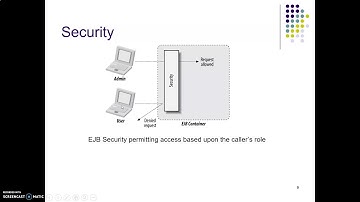 EJB Container Services